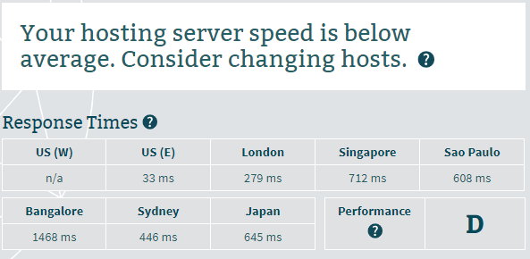 bigrock web hosting server performance test results