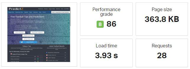 1and1 IONOS web hosting performance test results