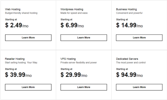 Godaddy Cost Godaddy Hosting Pricing 2024 - All Plans Explained