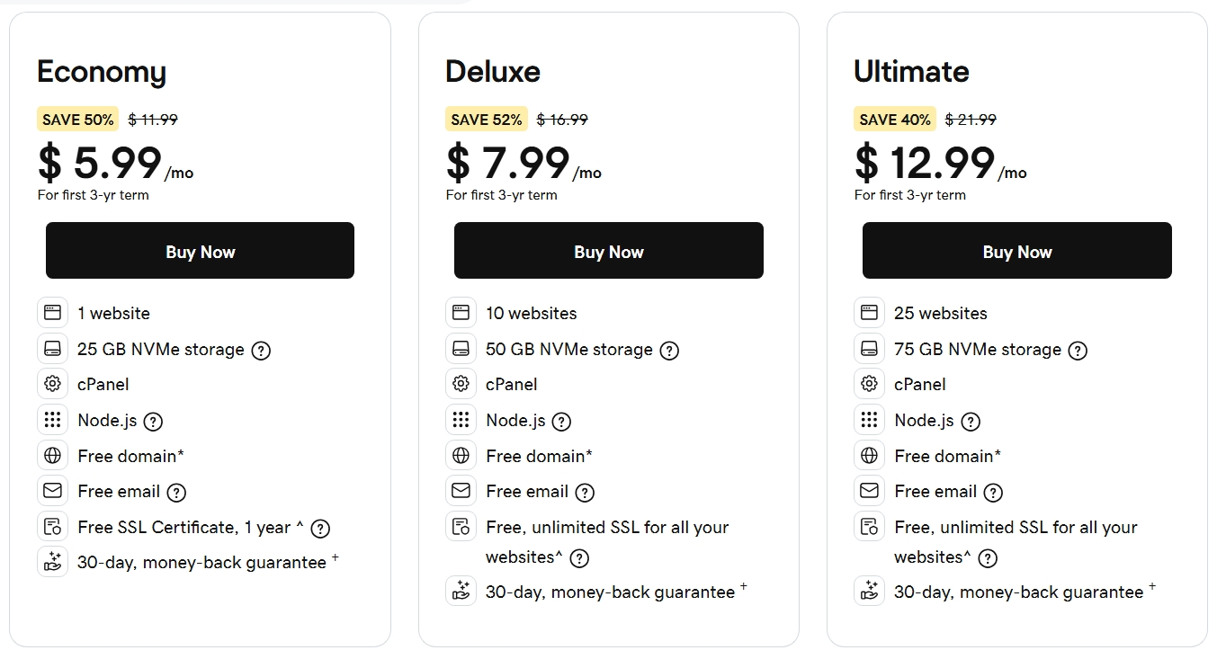 GoDaddy US Standard Performance plans, Economy to Ultimate